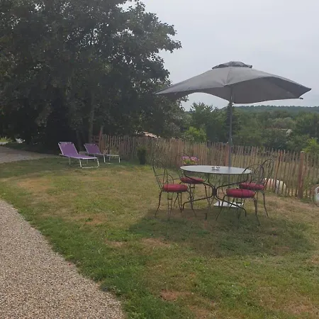 De Peyrinet Sanilhac (Dordogne)